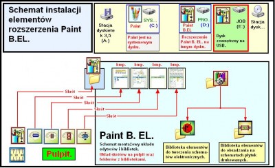 PAINT B.EL.   SCHEMAT..JPG