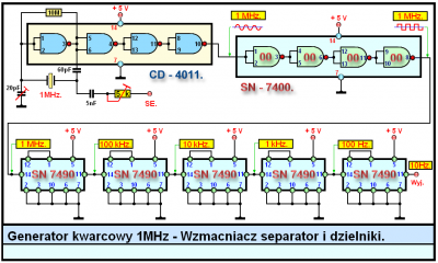 1.GENERATOR KWARCOWY 1.MHz. - SEPARATOR I DZIELNIKI..PNG
