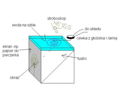 wytwornica_fal2.JPG