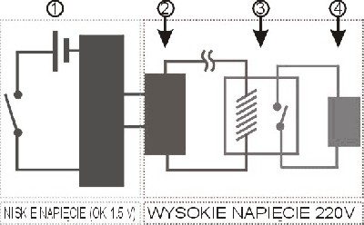 ZASILANIE MŁYNKA.jpg