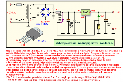ZABEZPIECZENIE NADNAPIĘCIOWE +5V..PNG