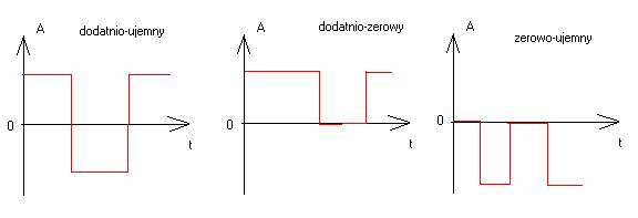 dodatnio-ujemny.JPG