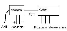 Nadajnik.JPG