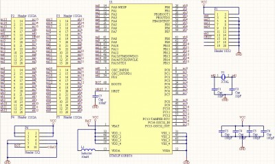 STM32.JPG