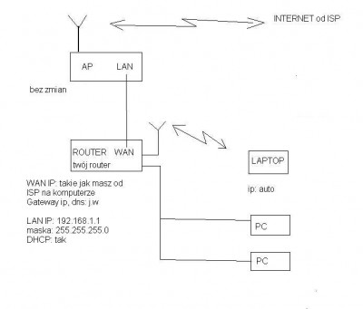 wifiisp.JPG