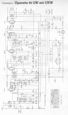 Operette50GWmitUKW.jpg