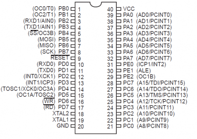 atmega162.PNG