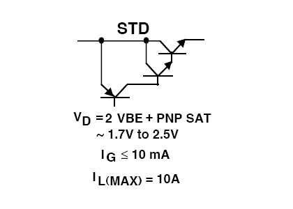 LDO.jpg