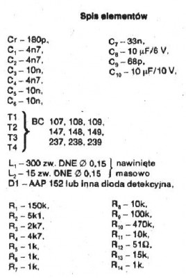 lista elementów.JPG