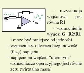 wzm odwracajacy.JPG