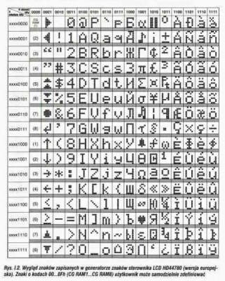 ASCII.JPG