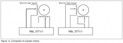 Unipolar motor.JPG