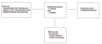blok.PNG