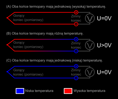 Termopara.png