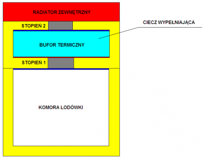 LODÓWKA.PNG