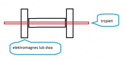 elektromagnes sterowanie.jpg