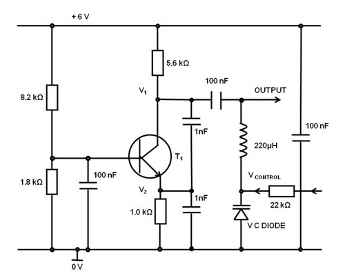 vco.jpg