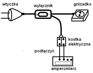 rachunki_za_prąd_wyglad.jpg