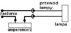 Jak stwierdzić pobór prądu.jpg