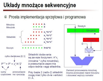 Mnożenie.jpg