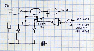 PWM_idea.JPG