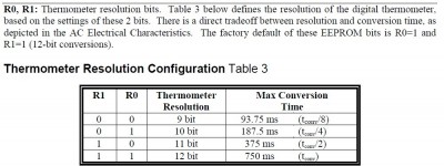 DS18B20 memory map3.jpg