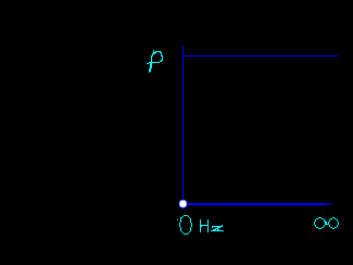 Dirac1.PNG
