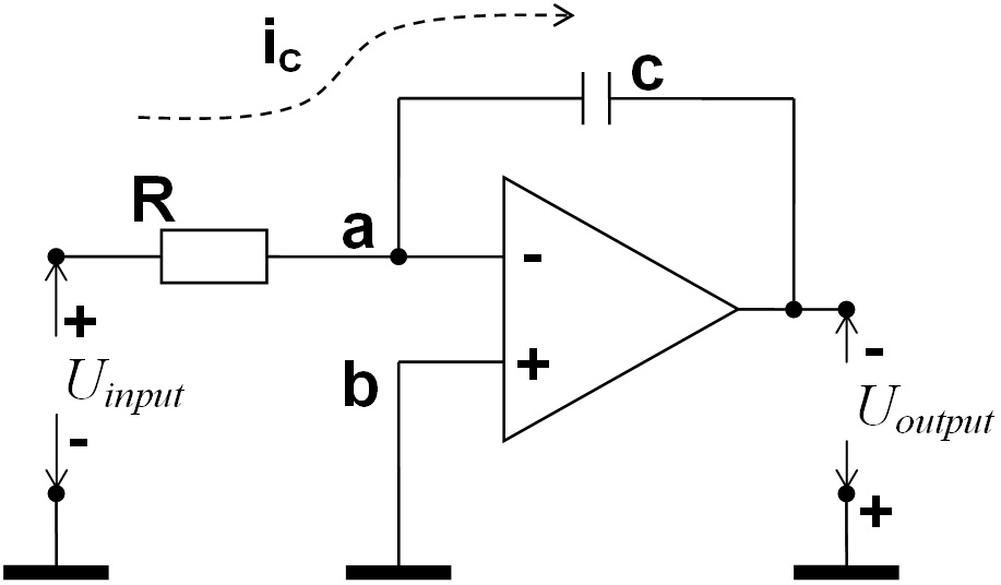 Integrator-scheme-1.jpg
