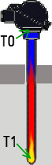 TERMOPARA.jpg
