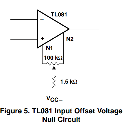 offset TL081IP.png