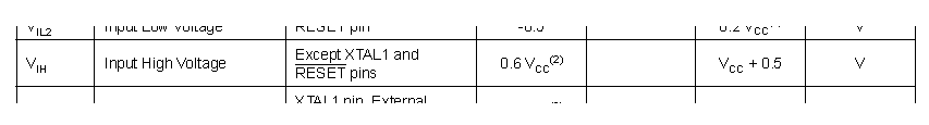 Atmega128.png
