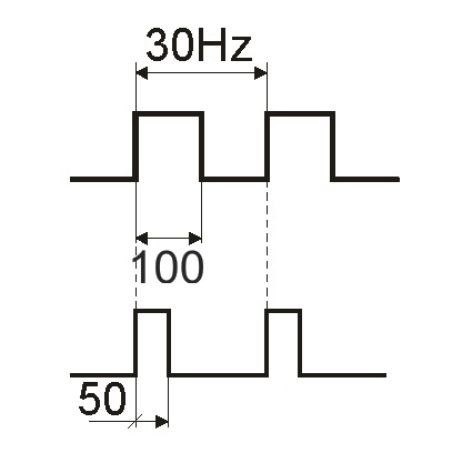 PWM30Hz.jpg