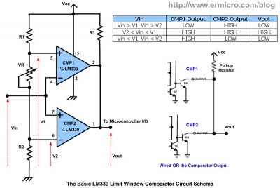 Window comparator.jpg