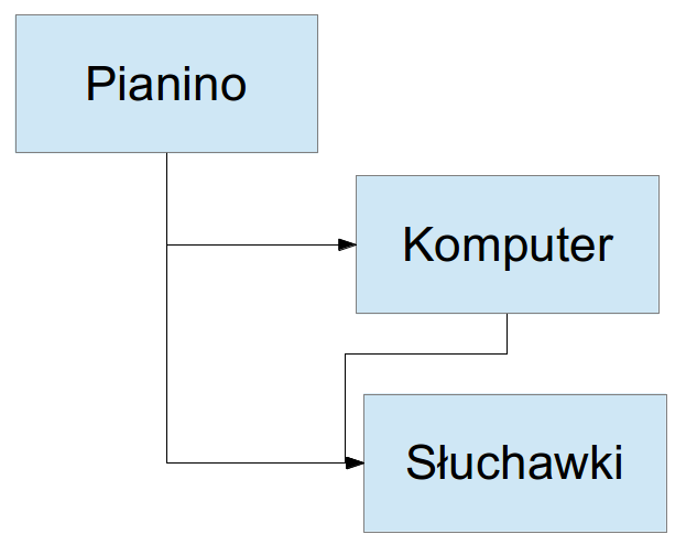schemat.png