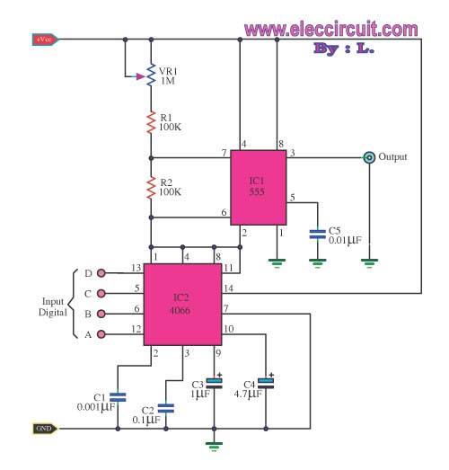 frequency-control-by-using-digital.jpg