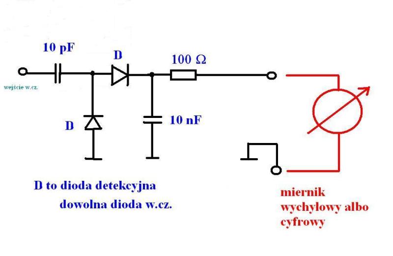 sonda wcz.jpg