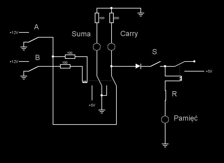 sumator+pamięć2.PNG