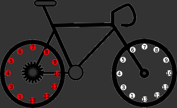bike_led_placement.png
