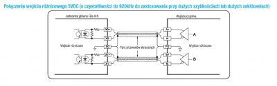 Encoder Różnicowy.jpg