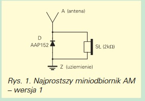 Najprostszy.jpg