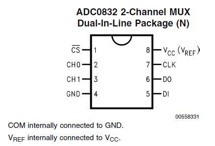ADC0832CNN.png