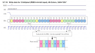 12Bit_LCD.jpg