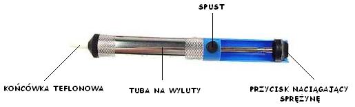 sysak.JPG